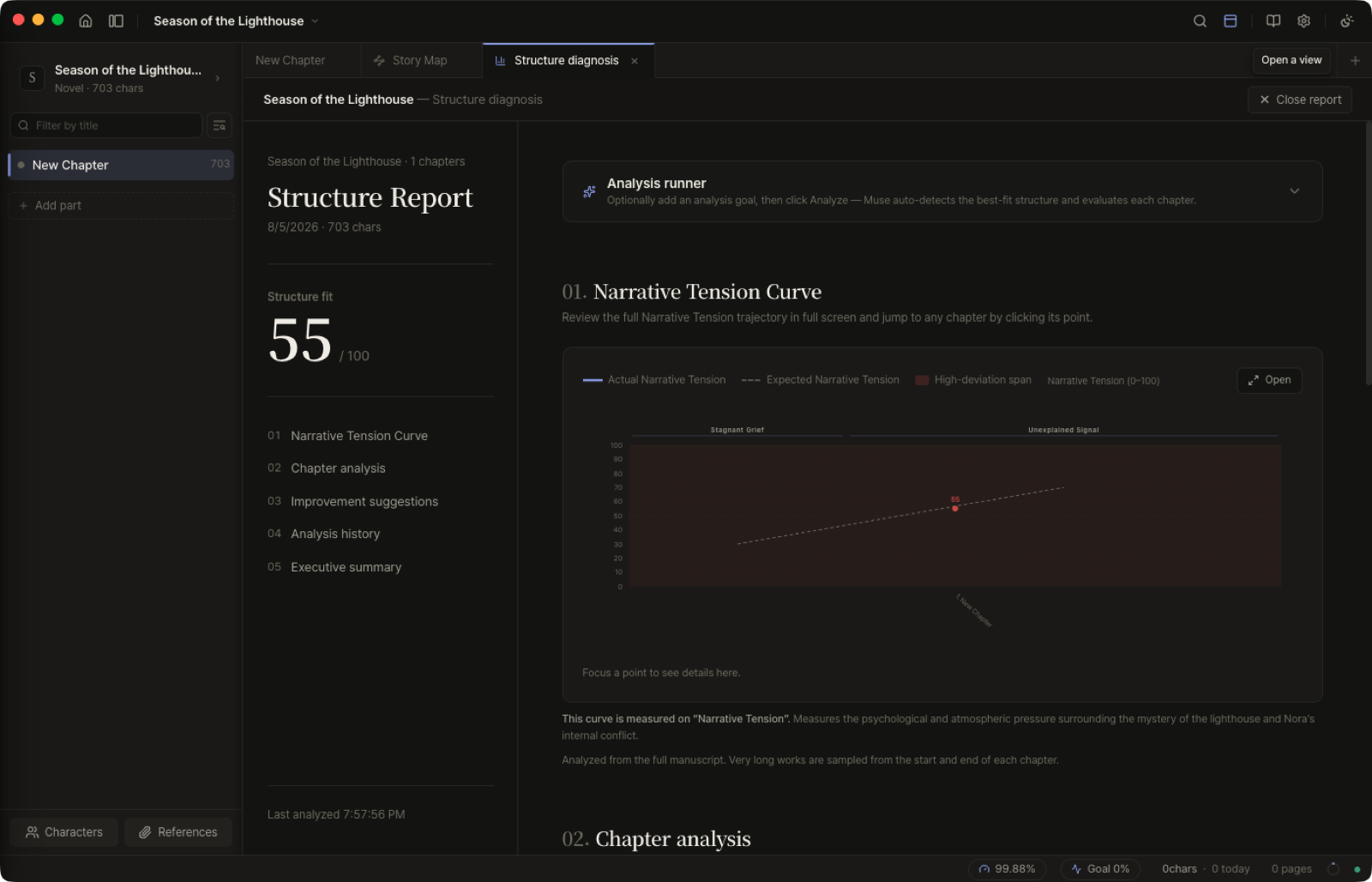 PLOT REPORT — TENSION CURVE